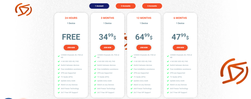 SYNC IPTV Pricing Plans